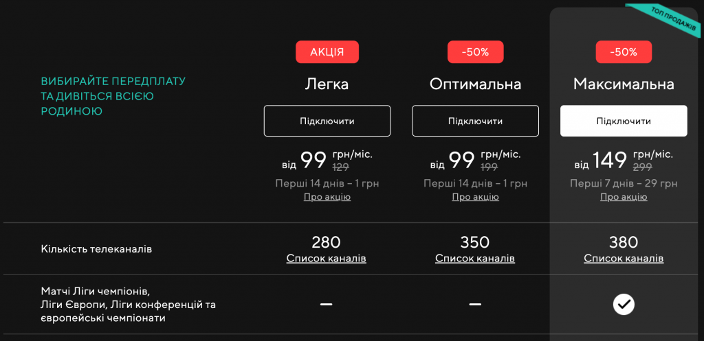podpiski megogo – newstavka.com